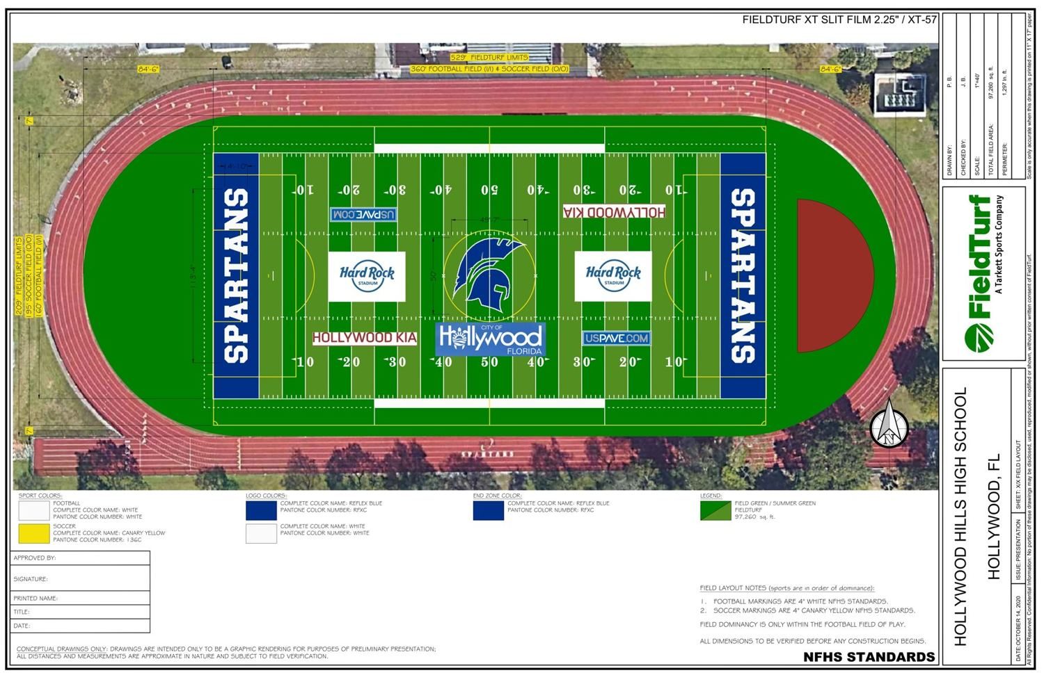 FieldTurf XT stadium layout, October 2020.