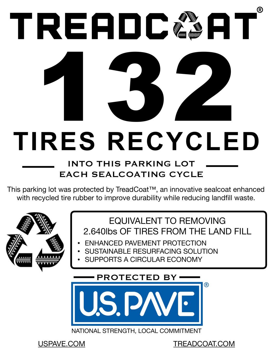 TreadCoat sign: 132 tires recycled into the McArthur lot